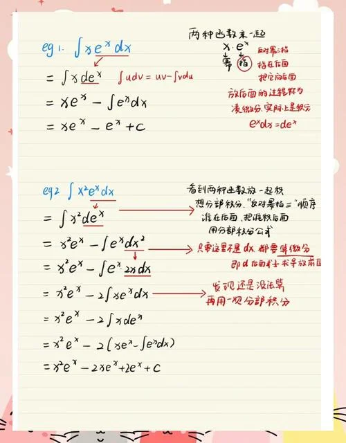 部分分式拆分定理_2