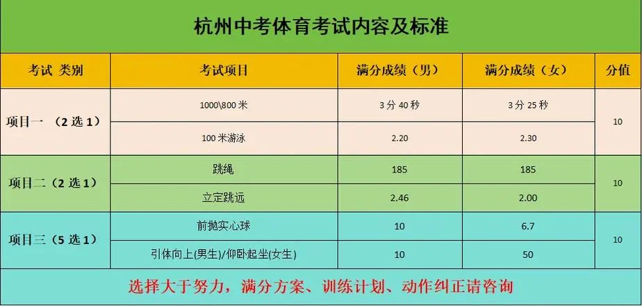 浙江卫生资格考试成绩查询_1