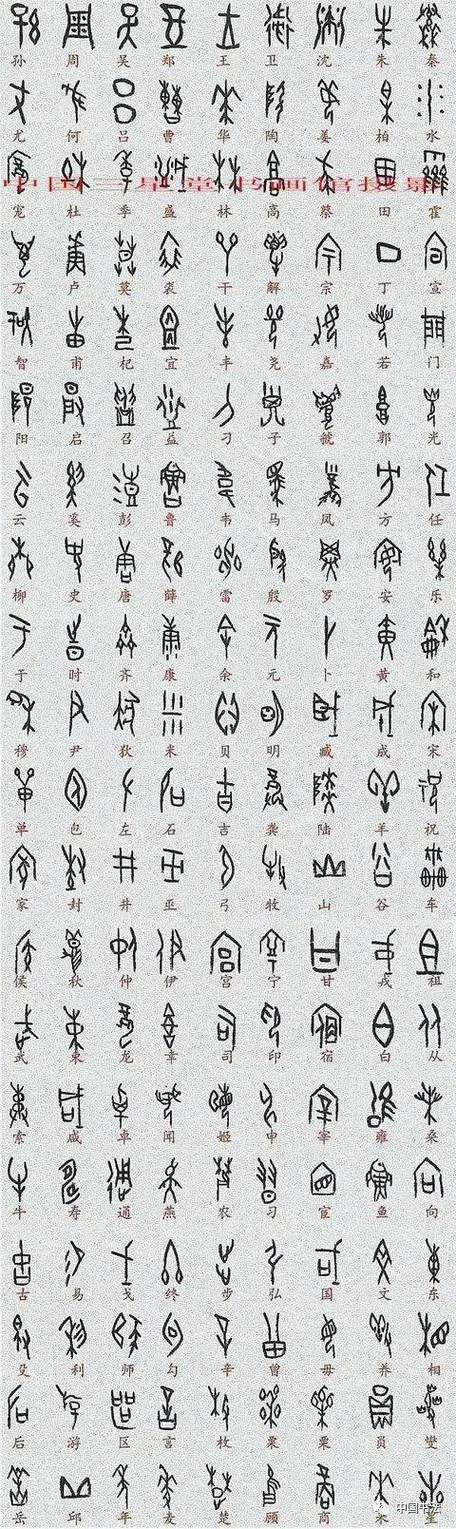 关于甲骨文的历史_1