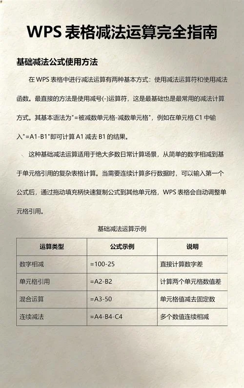 wps表格的计算公式_1