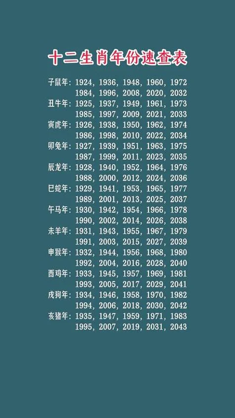 属牛农历生辰八字算命_1