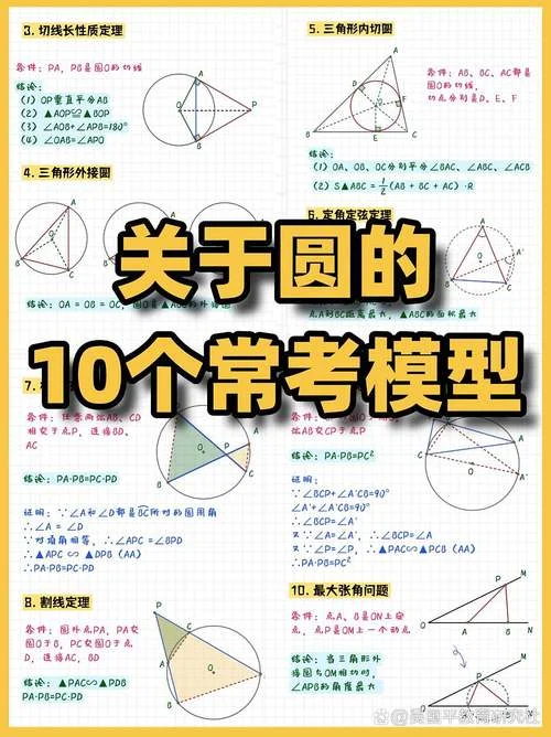 几何定理库_1