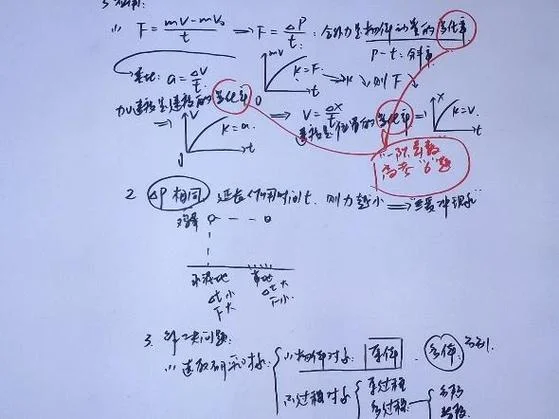冲量与动量定理_1
