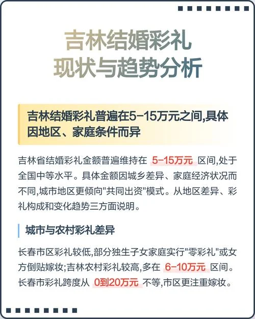 吉林彩礼多少钱_2