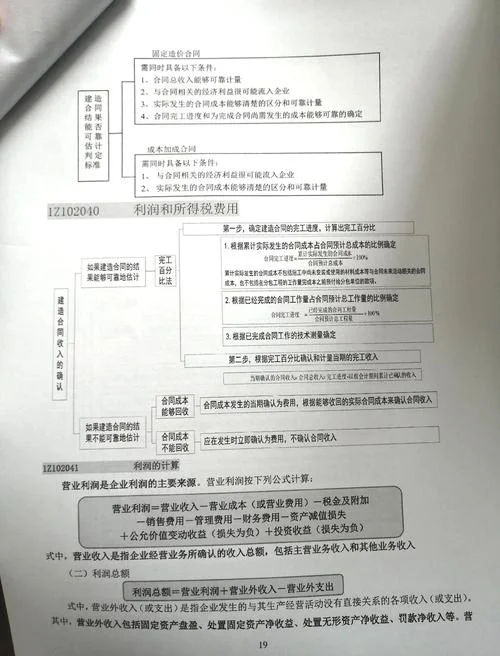 一建经济公式一览表_1