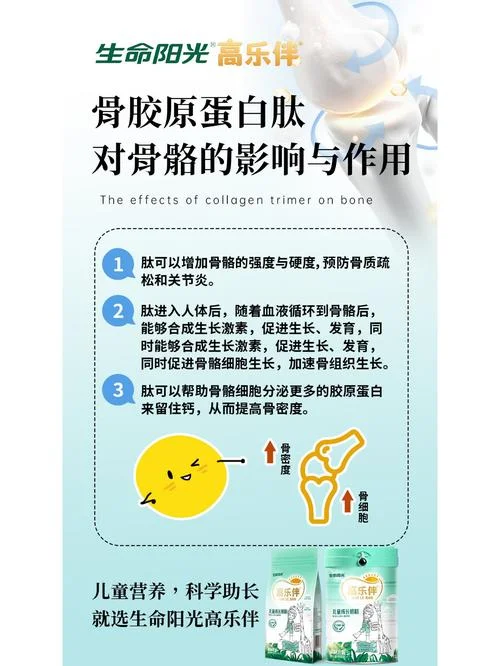 骨胶原蛋白哪个牌子的好_2