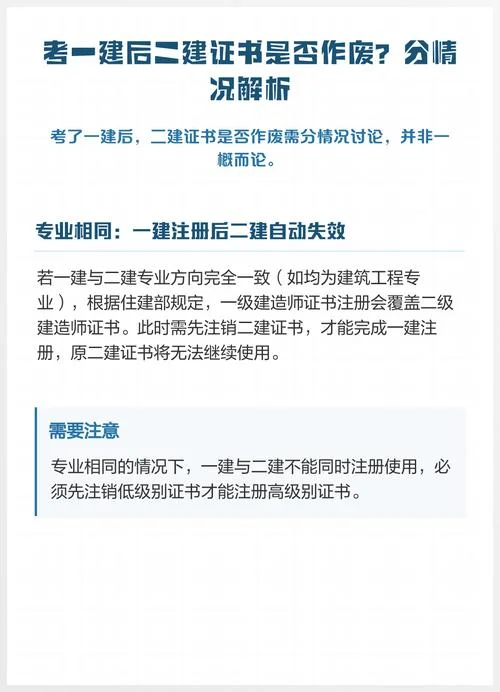 考一建辞职_2