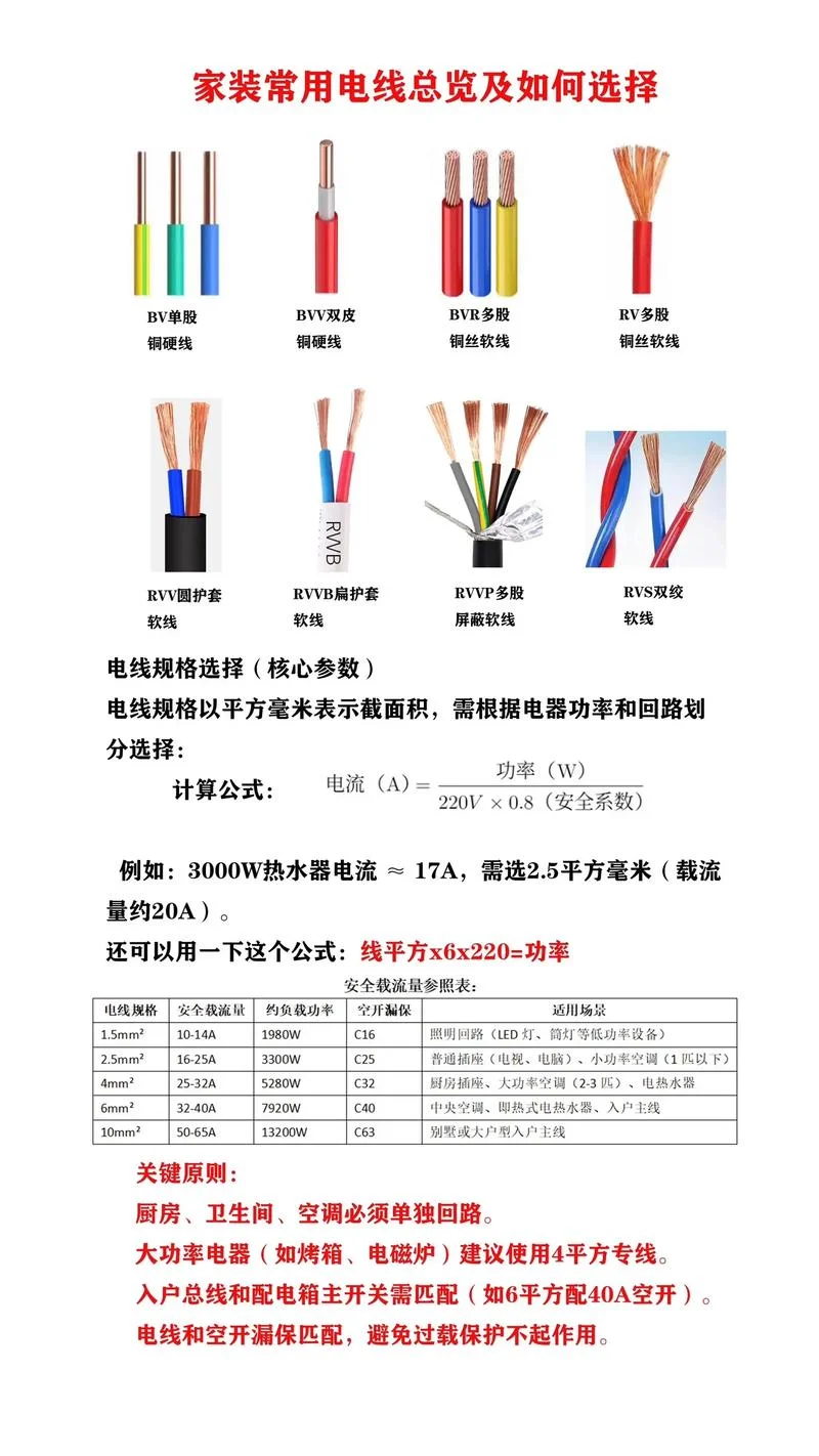 三相60kw用多少平方的电线-三相 60kw 用多少电线