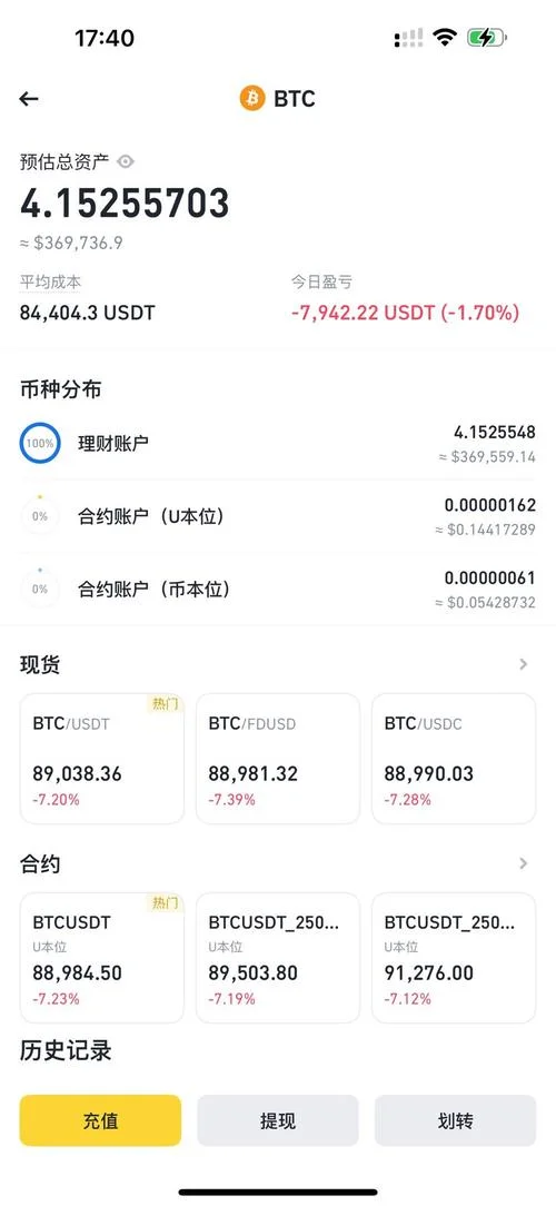 比特币期货一手多少钱_1