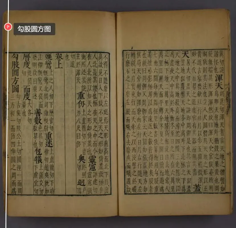 勾股定理周髀算经-周髀算经与勾股定理