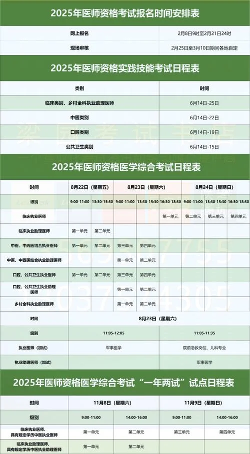 2021年助理医师报考时间_2