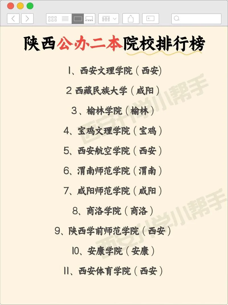 陕西大学排名一览表-陕西大学排名一览表