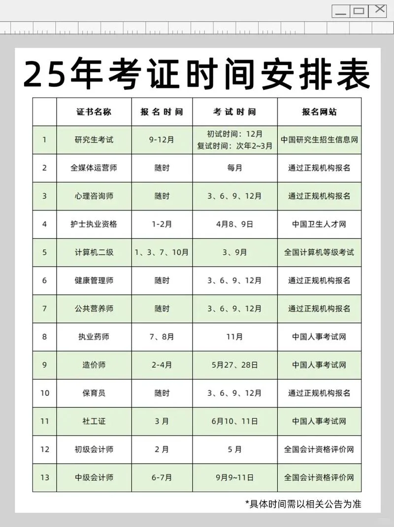 中大网校监理员报考时间-中大网校监理员报考时间