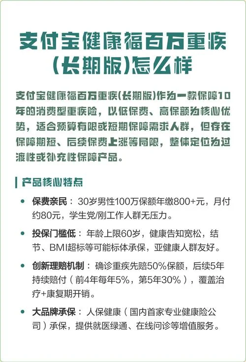健康险产品介绍-健康险产品详解