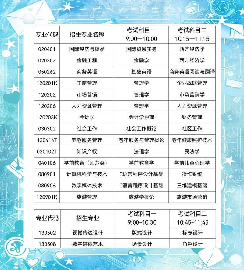 山东女子学院专升本_1