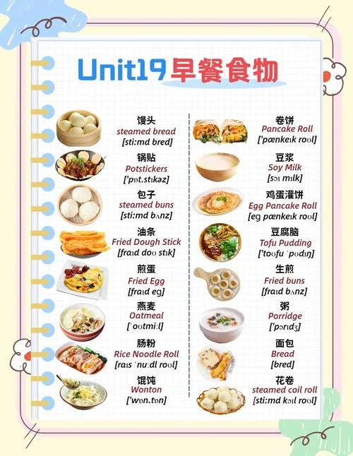 筷子的英语单词怎么写-筷子英文怎么写