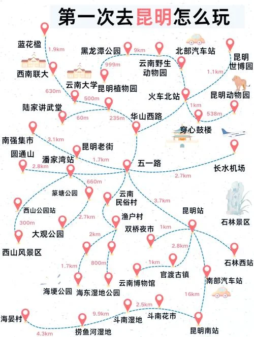 昆明市区景点介绍-昆明市区景点