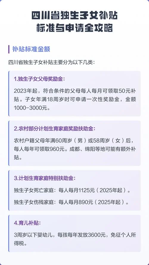 独生子女费每年多少钱_1