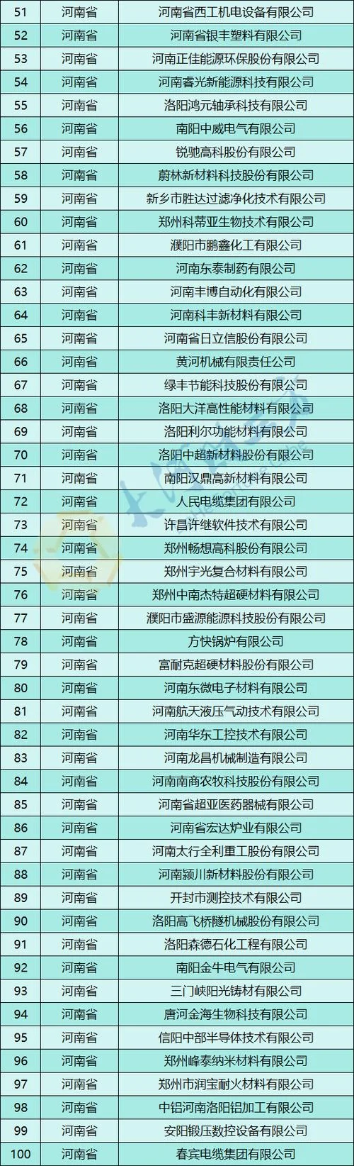 专精特新企业在哪里查_1