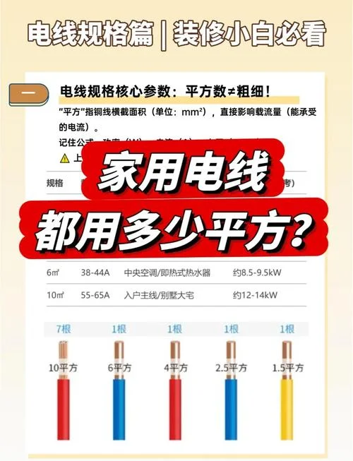 六平方铜线多少钱_1