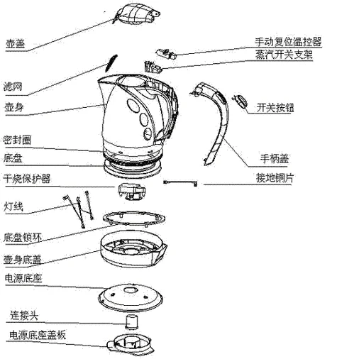 电水壶原理与组成_2