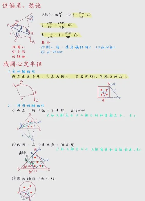高考物理磁场大题公式_2