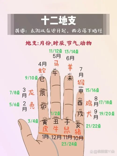 免费周易算命近日命势-免费周易算命新趋势