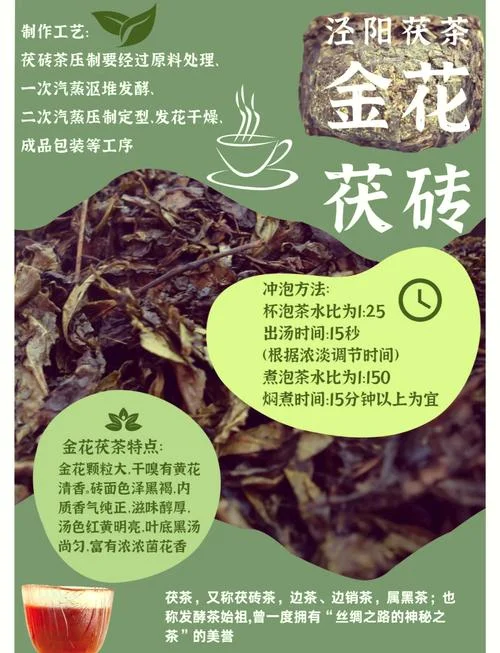 金花茯砖茶历史-金花茯砖茶历史
