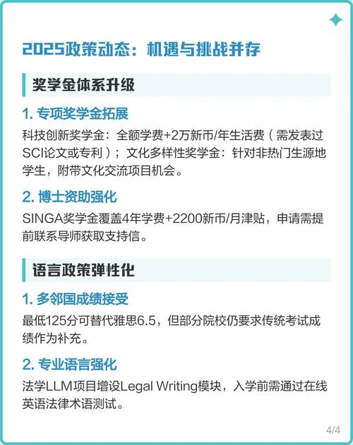 留学研究生申请_1