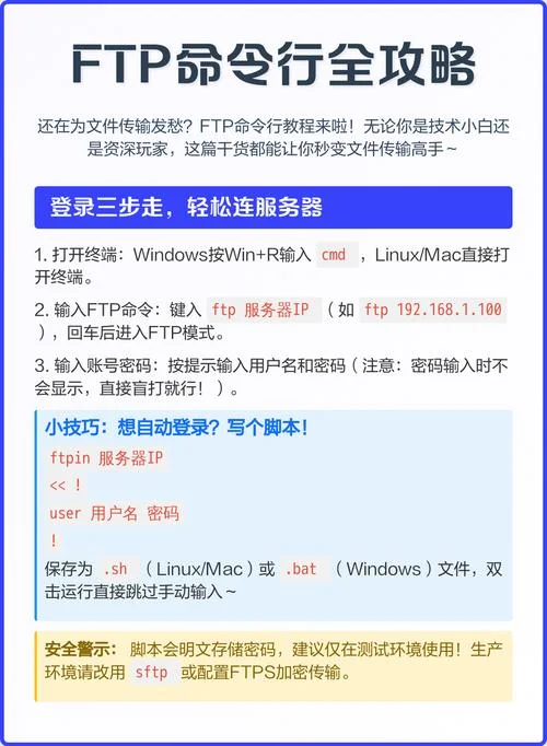 如何查局域网内ftp_2