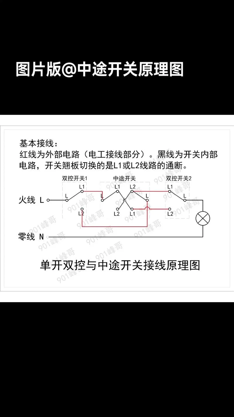 防触电插座工作原理-防触电插座原理