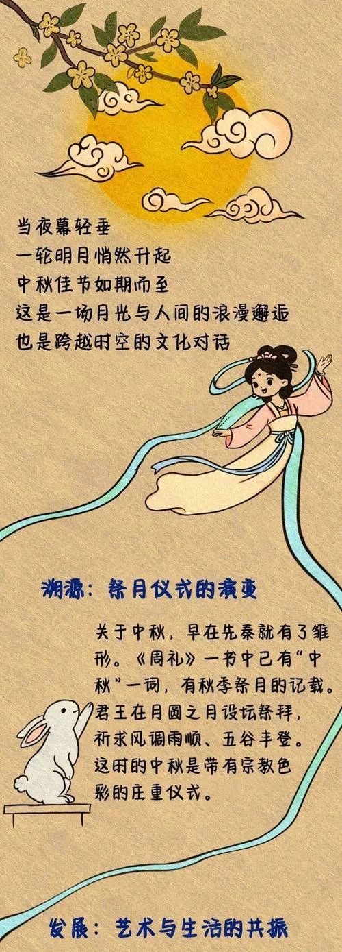 八月十五历史故事_2