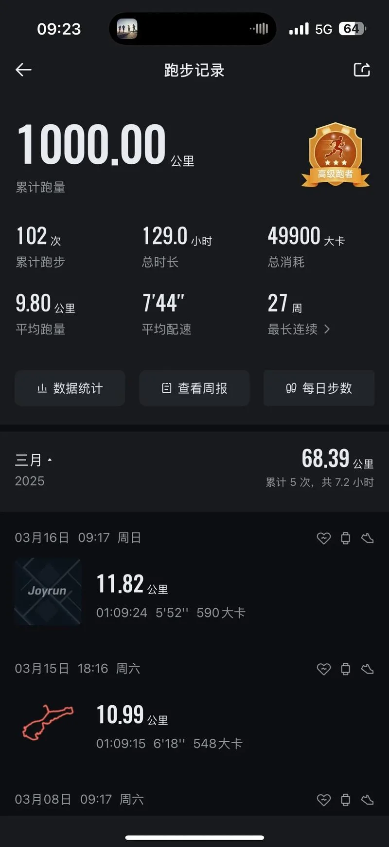 12000步等于多少公里-12000 步约 3 公里