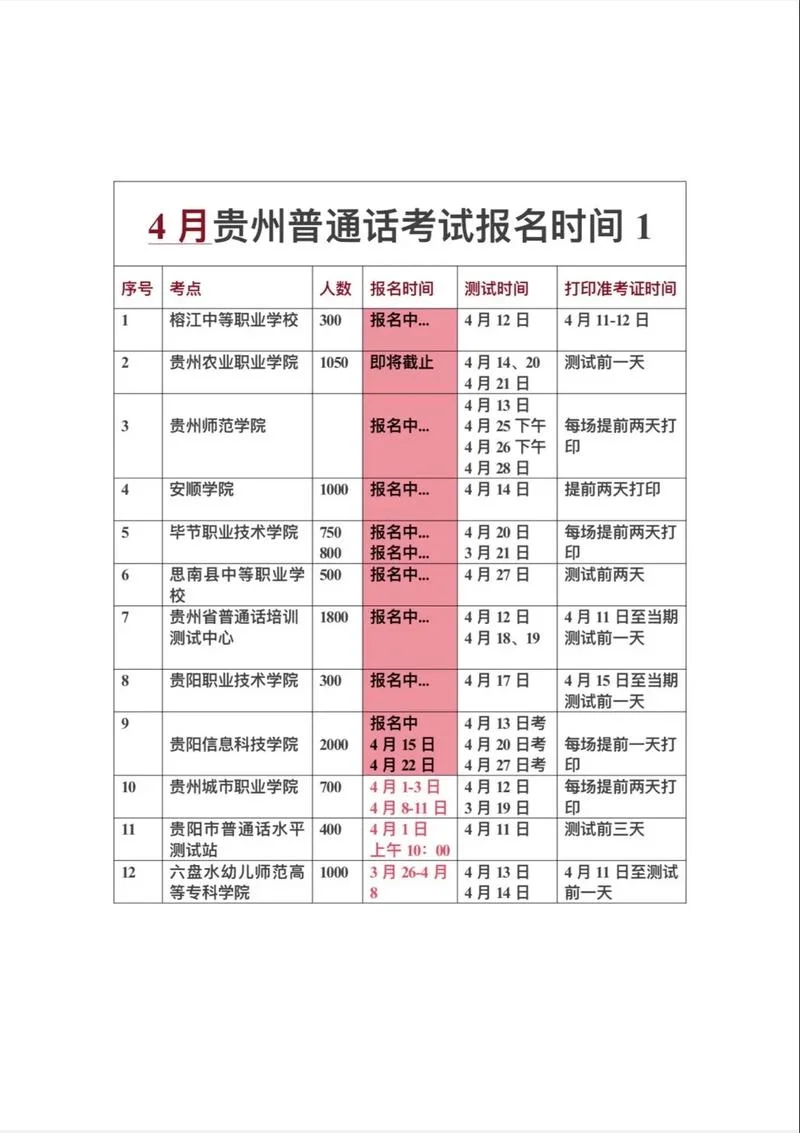 普通话几月份报名_1