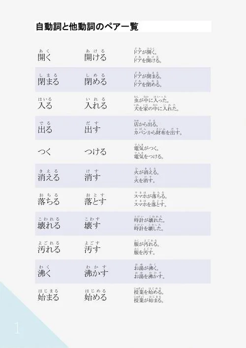 日语自我介绍简单八句-日语自我介绍八句