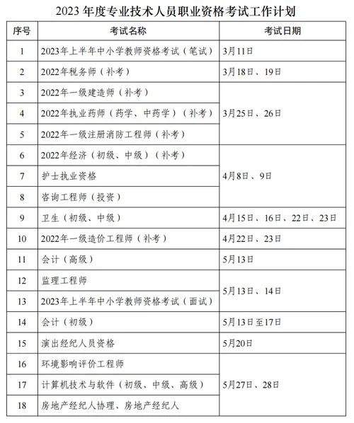 教师职业资格证报考条件_2