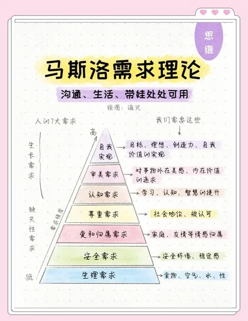 什么是自我决定理论_1