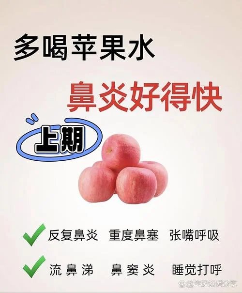 反复鼻炎怎么办_1