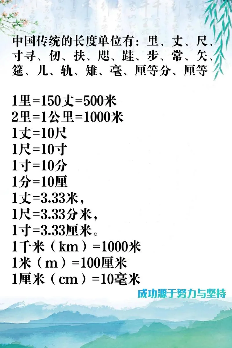 一米多少码计算公式_1