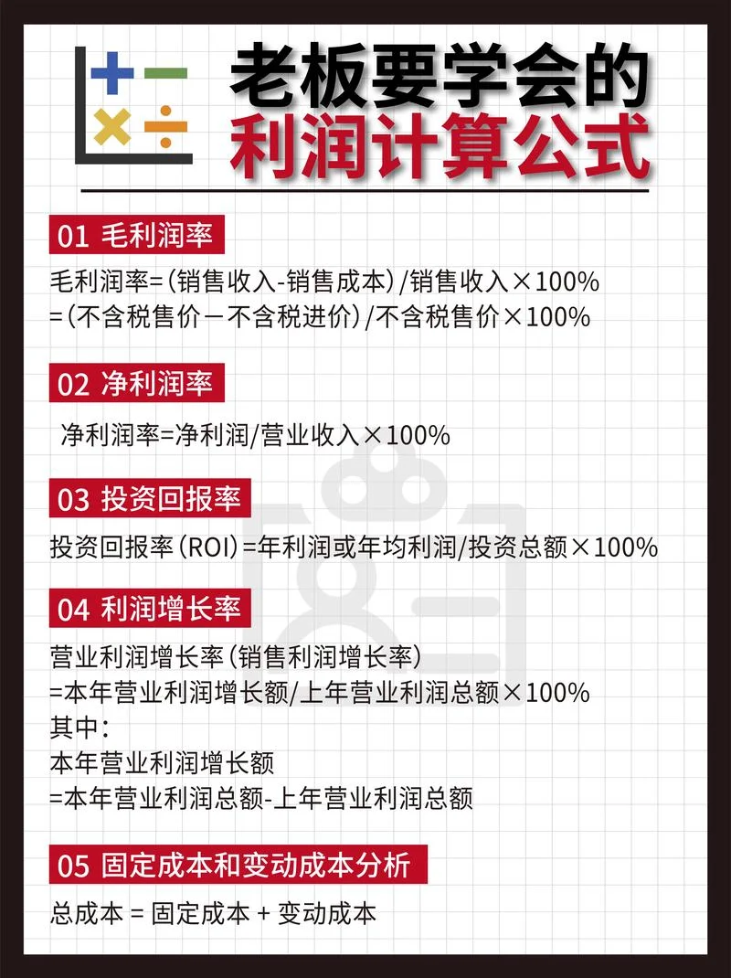 获利倍数公式_2