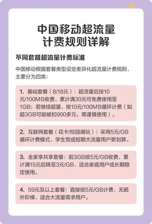 移动如何查剩余流量_1