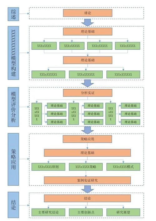 立法技术原理图_1