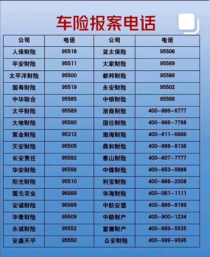 大地车险多少钱-大地车险报价参考