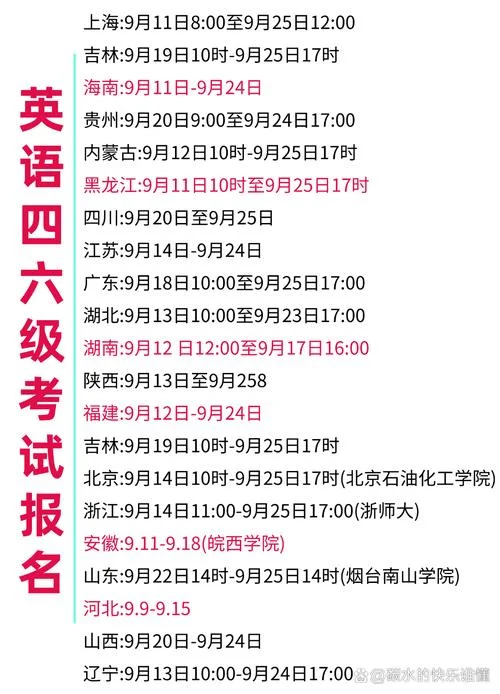 六级如何报名-六级报名指南
