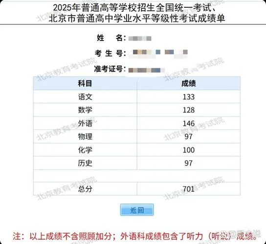 高考数学成绩提高_1