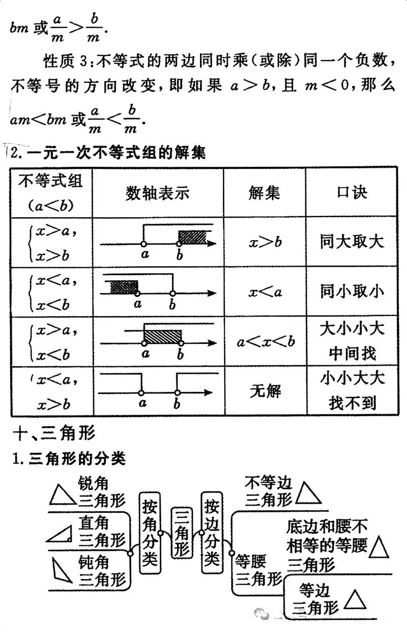 勾股定理常用公式大全-勾股定理常用公式汇总