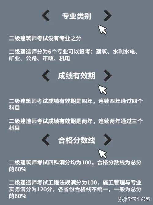 建筑类的二建_2