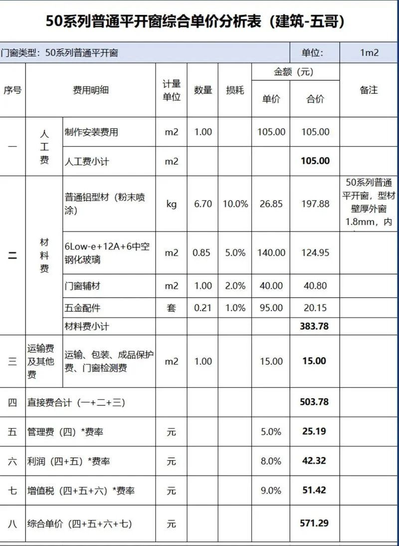 阳台铝合金窗户多少钱一个平方-阳台窗单价参考