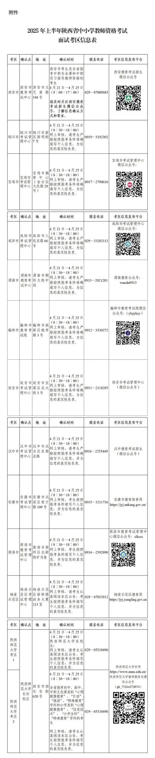 全国中小学教师资格证报名条件_1