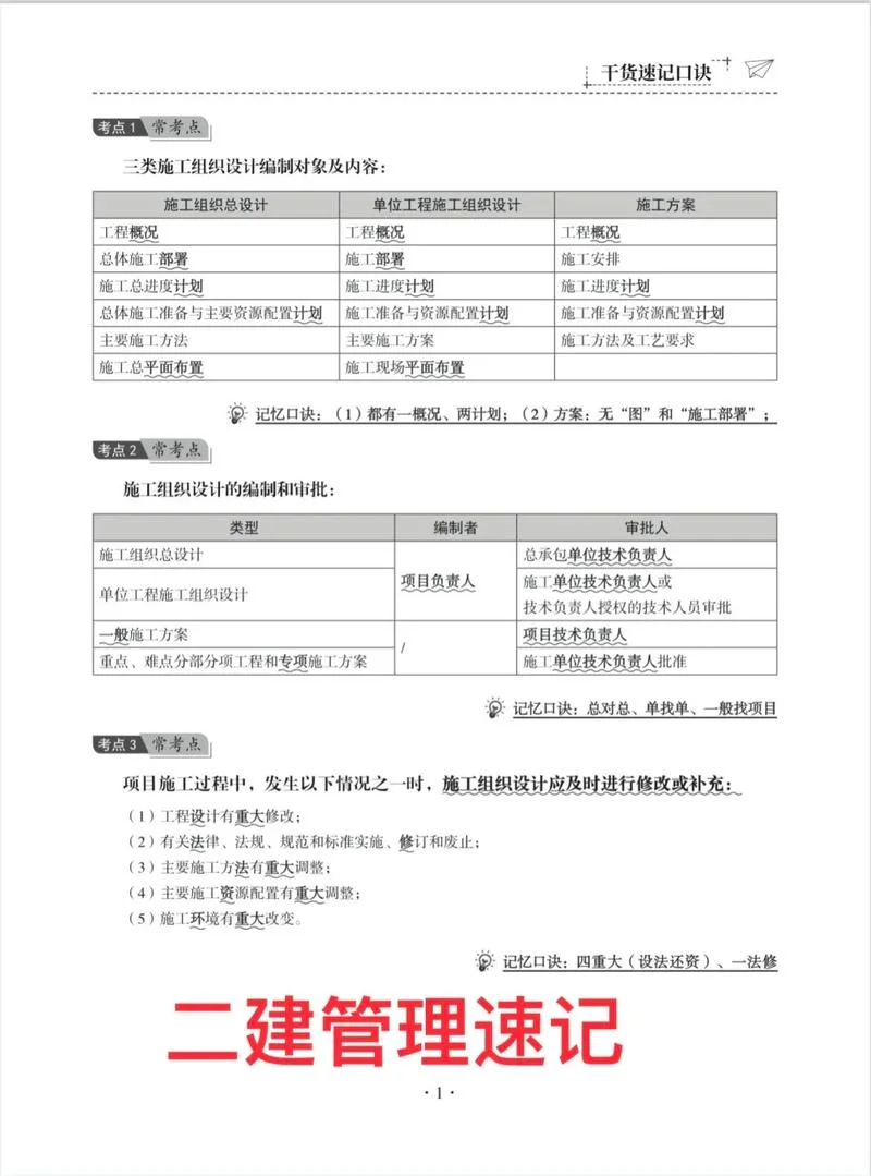 二建考了有什么用_2